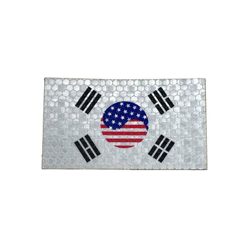Flags – PatchPanel